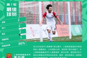 梅开二度助海港B队大胜，温钧翔当选中乙联赛第一轮最佳球员