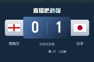 董路：日本赢英格兰，和当年国足赢了没有老马的阿根廷有啥区别？
