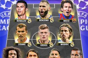 外媒评欧冠历史全明星：梅罗领衔皇萨包揽10人，马尔蒂尼入选