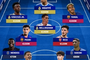 德转列欧冠八强战最贵阵:姆巴佩、亚马尔领衔,皇马3将、巴萨4人