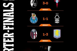欧联杯1/4决赛首回合:弗赖堡3-0塞尔塔,博洛尼亚1-3维拉