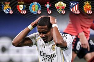 何时能零封？皇马连续8场西甲被打入进球，8场比赛共丢11球