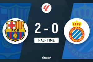 半场-巴萨2-0西班牙人 费兰双响+破13场球荒亚马尔两助攻