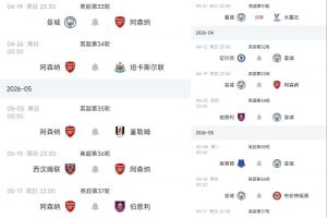 英超同分比什么?净胜球、进球数、交手战绩,仍相同则踢附加赛