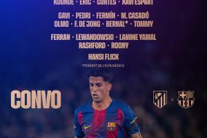 巴萨欧冠次回合战马竞名单：亚马尔、佩德里领衔，莱万、德容在列