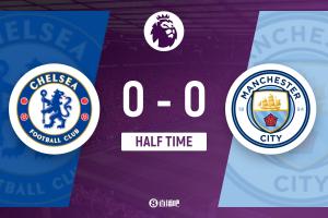 半场-切尔西暂0-0曼城 库库雷利亚进球越位无效曼城控球近7成