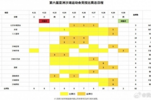 亚洲沙滩运动会将在三亚打响 中国三人女篮出战 王丽丽领衔参赛