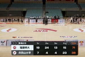 CUBAL女篮-福建师大轻取井冈山大学晋级8强 王晨顾悦15分5板