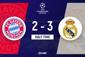 半场-拜仁暂2-3总分4-4皇马 居莱尔双响诺伊尔送礼凯恩姆巴佩破门