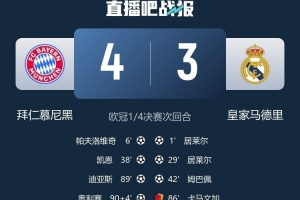 拜仁是第二个三度扳平并赢下欧冠淘汰赛的球队，上次是03年的曼联