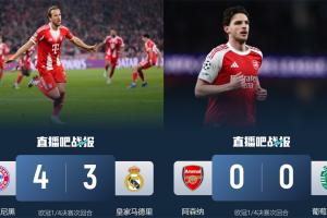 对比过于强烈!皇马对轰拜仁后惨烈出局,阿森纳0-0但沉闷晋级