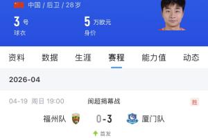 间隔不到18小时！集美诚毅2球员昨晚闽超首发，今日足协杯又先发